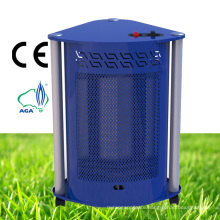 Triangular Blue Flame Gas Heater